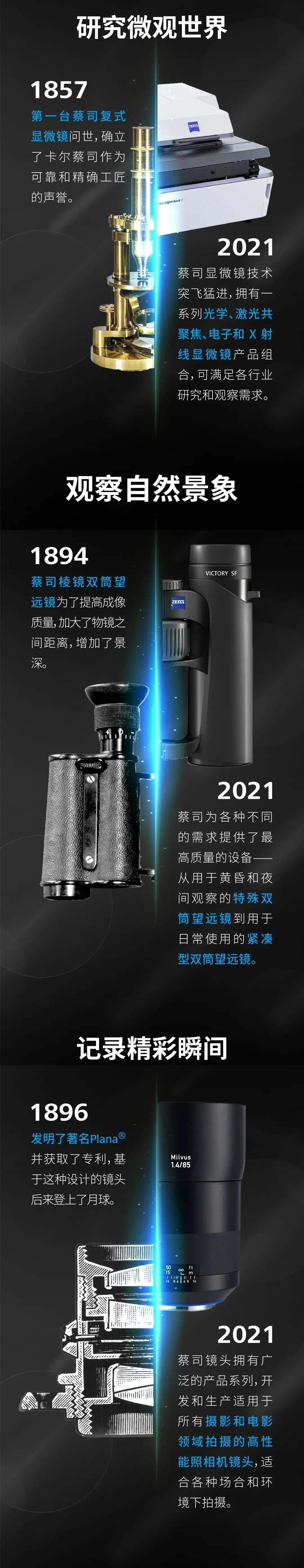 三门峡蔡司.jpg